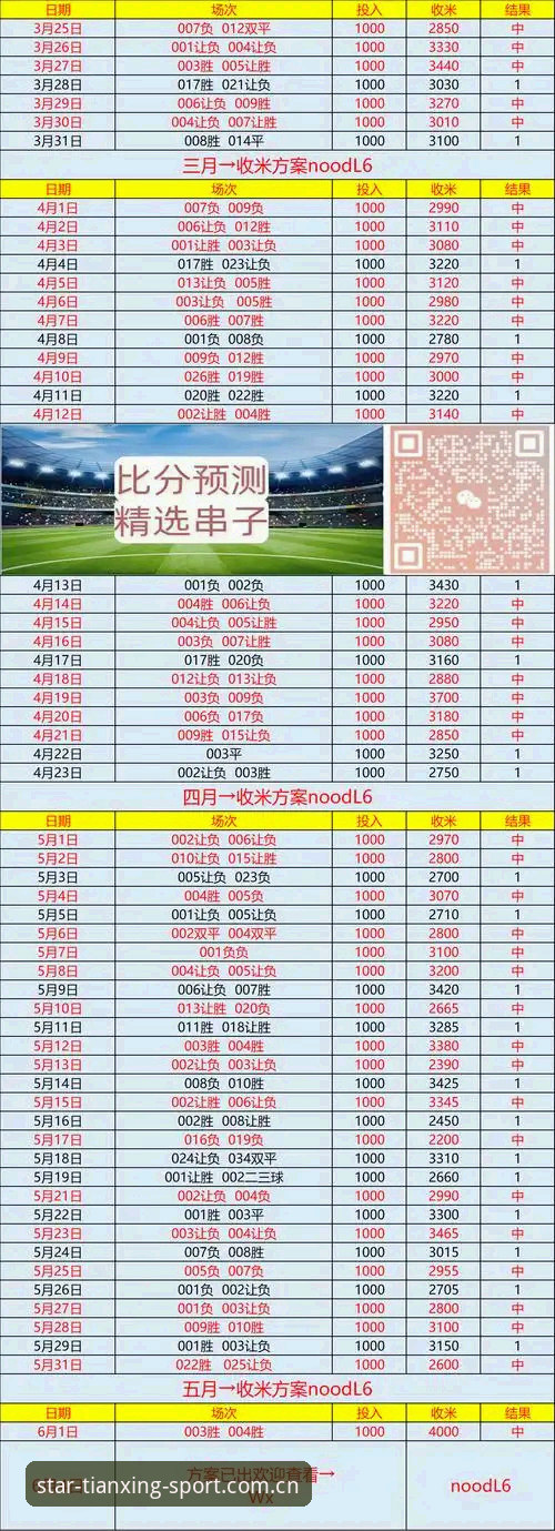 天行体育手机版 天行体育手机版5大核心功能实测:实时比分、专业分析与海量赛事全解析