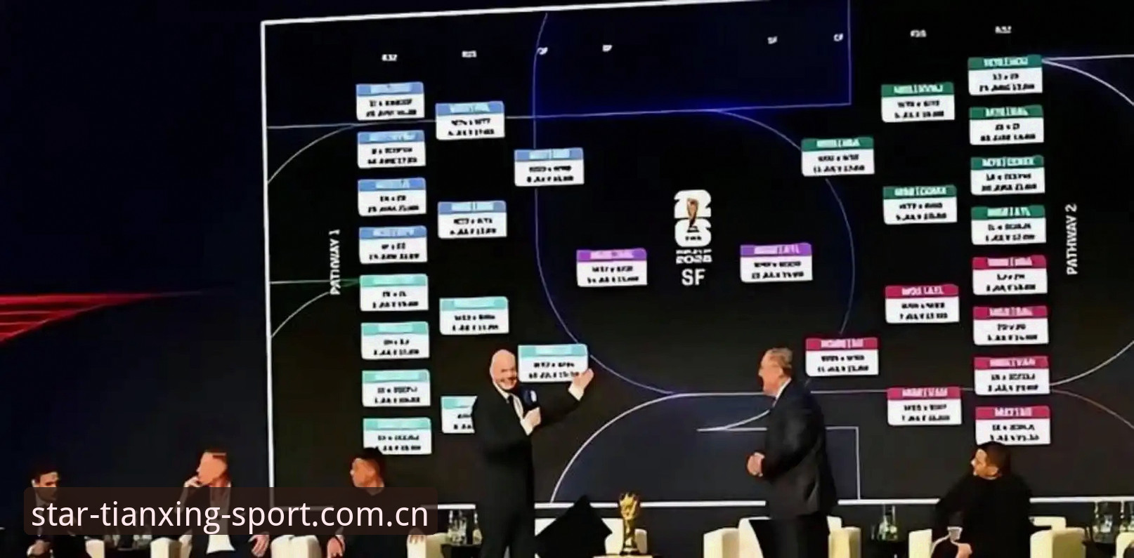 天行体育移动端下载怎么下载 2030世界杯扩军至66队全面评测:中国男足距离重返世界杯有多远?